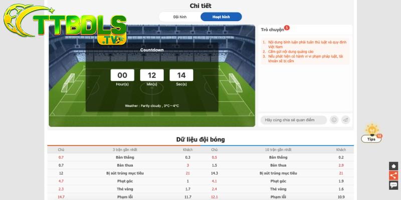 Xem livescore tỷ số trực tiếp
